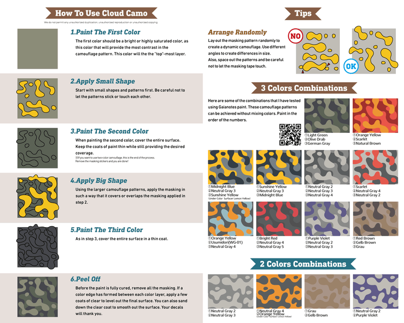 HiQ Parts Pre-cut Cloud Camouflage Masking 3 Medium (3pcs)