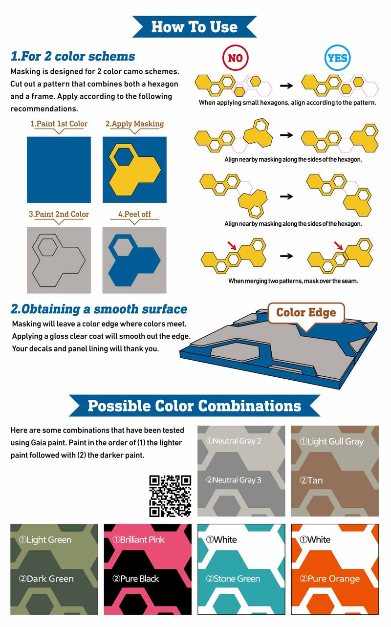 HiQ Parts Pre-cut Masking for Hexagon Camouflage (3pcs)