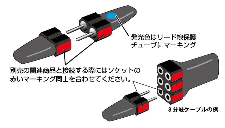 Mr. Hobby EXTENSION CABLE