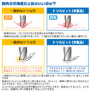 GodHand - Drill Bit Set A