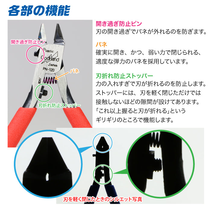 GodHand - PN-120 Single Blade Nipper