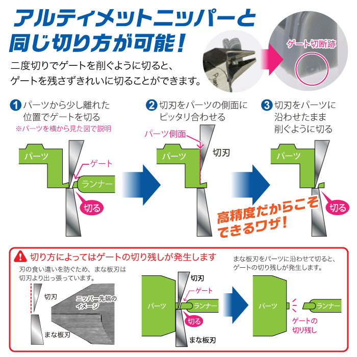 GodHand - PN-120 Single Blade Nipper