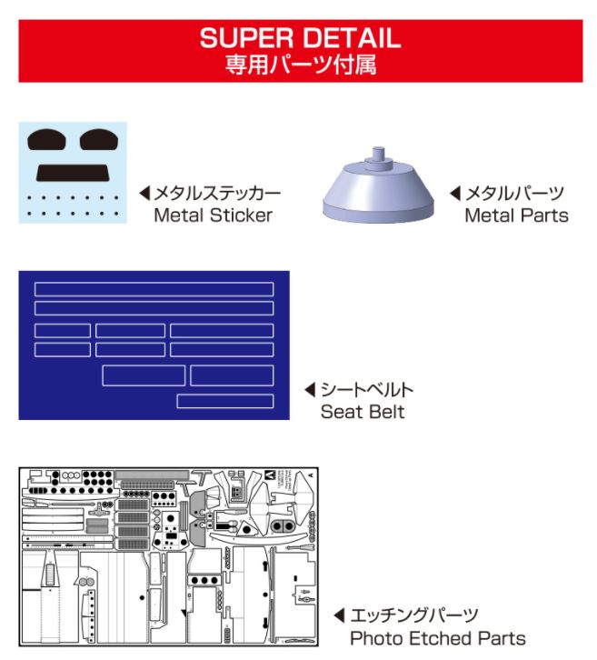 Aoshima 1/24 Nissan R30 Skyline Turbo Gr.5 Kyalami-9H-Endurance '82 Super Detail Photo Etched Metal Parts