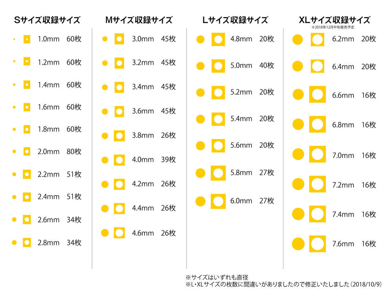 HIQ Parts - Circular masking sticker XL (1 sheet included)