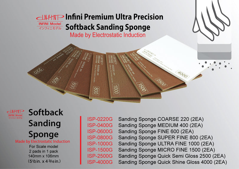 Infini Model - Softback Sanding Sponge Full Set